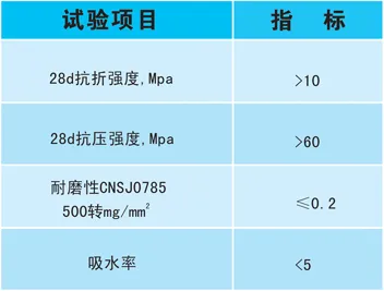 無震動止滑坡道地坪的技術(shù)參數(shù)